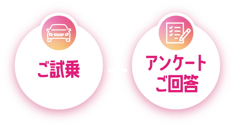 ご試乗＋アンケートご回答で